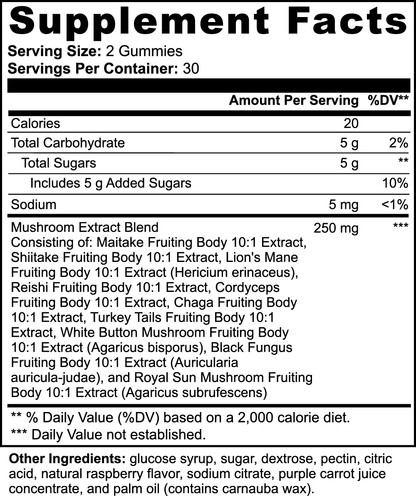 LET ME BLOW YOUR MIND - Mushroom Extract Complex Gummies