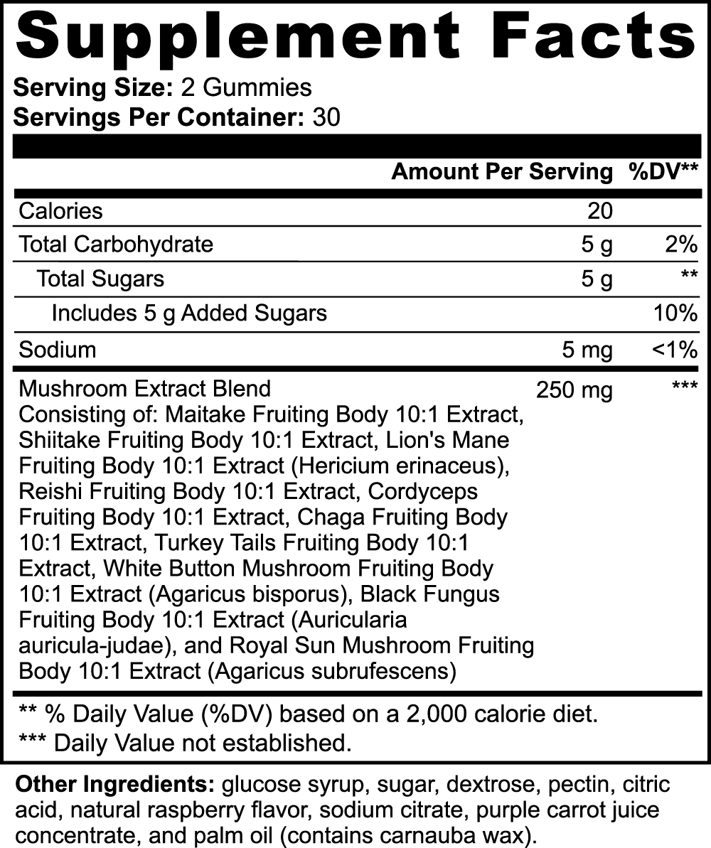 LET ME BLOW YOUR MIND - Mushroom Extract Complex Gummies