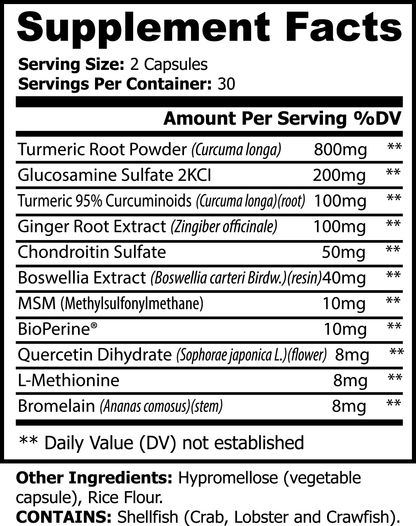 I GOT 99 PROBLEMS AND TURMERIC SOLVED LIKE 86 OF THEM - Platinum Turmeric