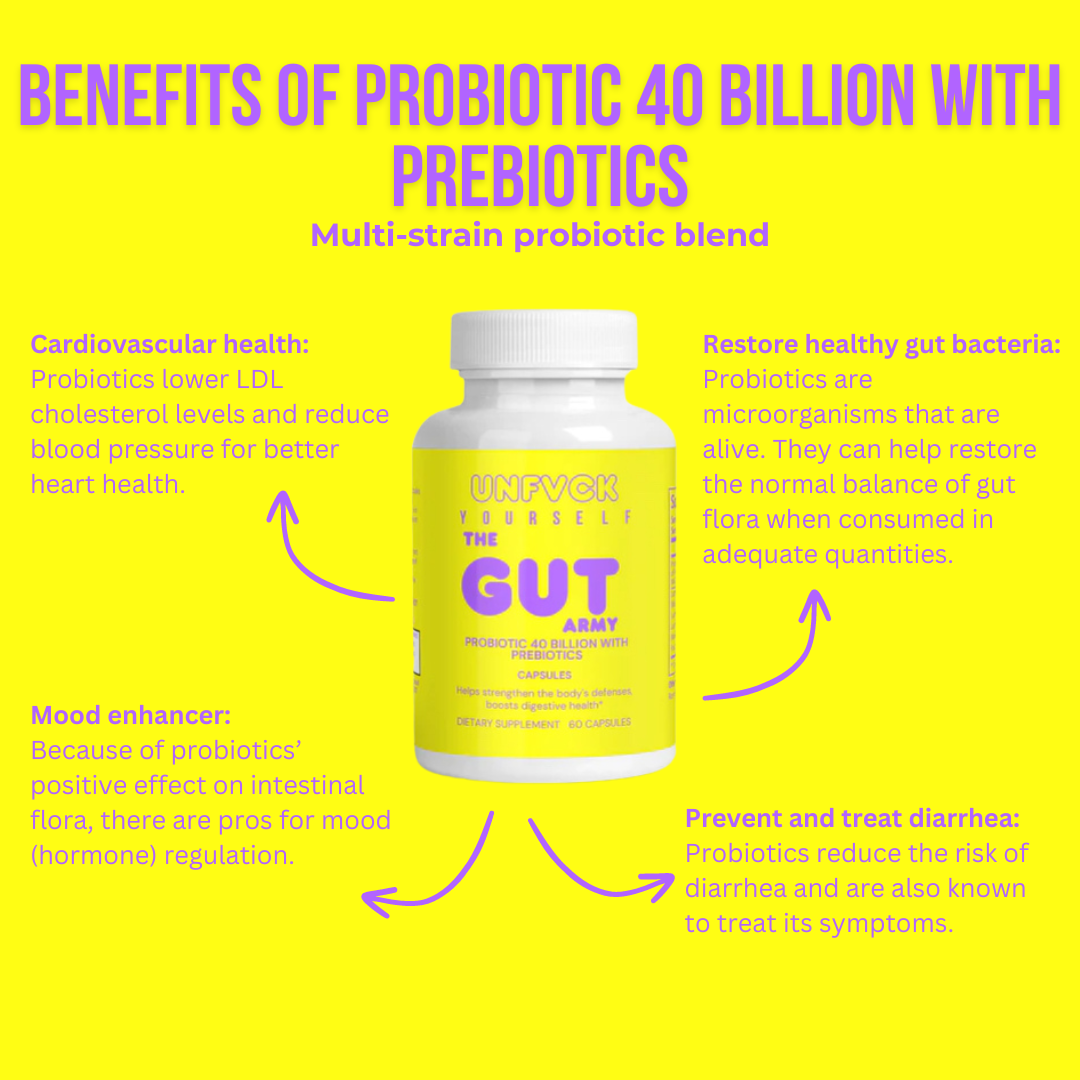 THE GUT ARMY - Probiotic 40 Billion with Prebiotics